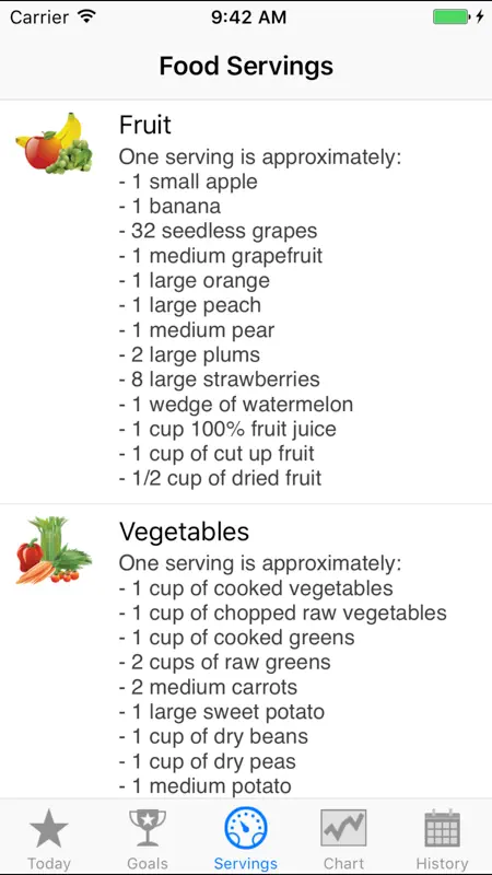 FoodTrackerPro - Daily Food Eating Log screenshot 5 of 5