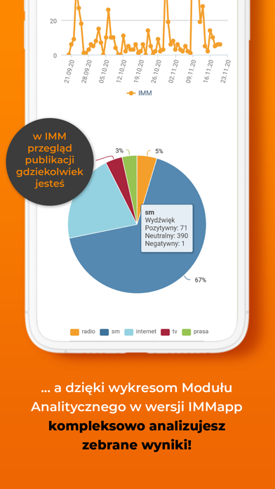 IMMapp monitoring mediów Screenshot