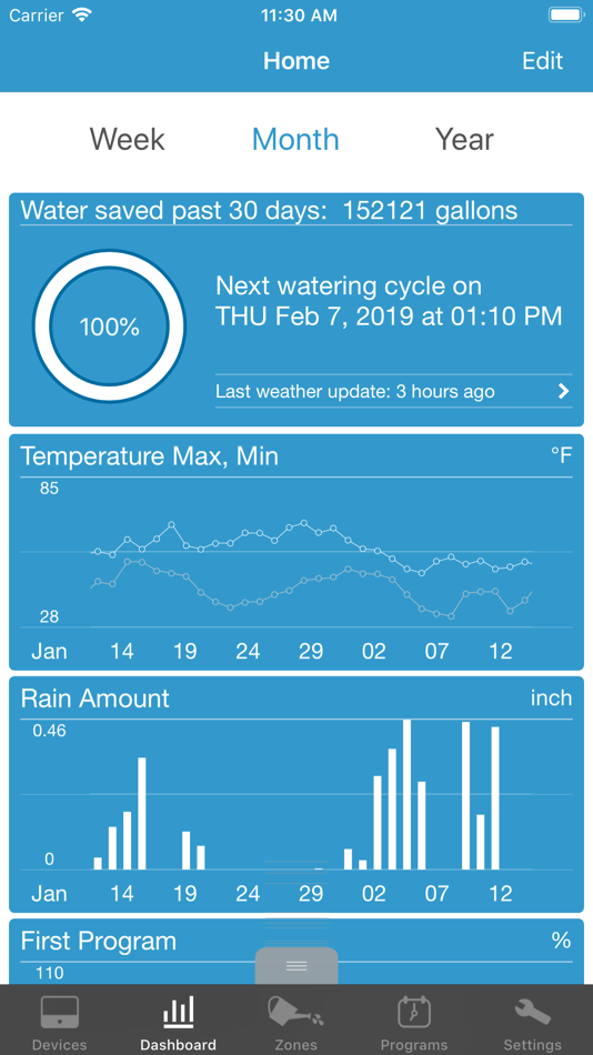 #2. RainMachine (iOS) 由: RainMachine