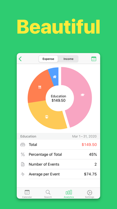 Budget Calendar - Monelyze Screenshot