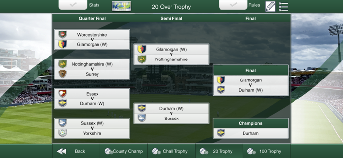 Cricket Captain 2022