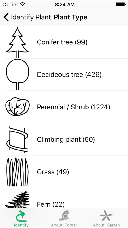 #1. iPflanzen (iOS) โดย: Garzotto GmbH