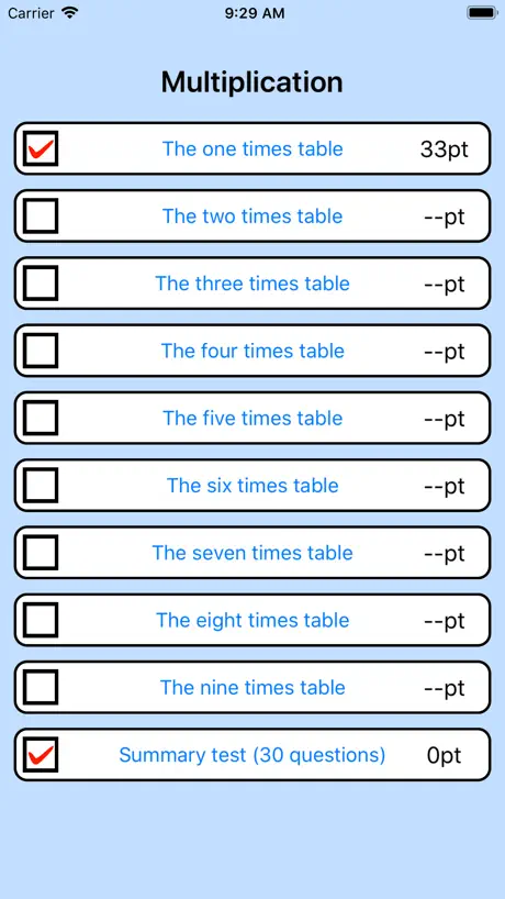 Math -The multiplication table