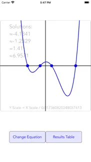 polynomials and linear systems iphone screenshot 3