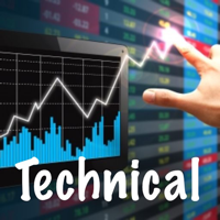 Forex technical analysis today