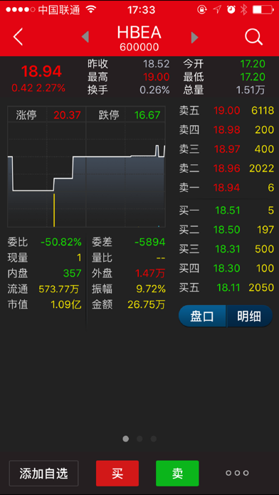 Screenshot #2 pour 中国碳市