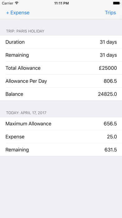 Screenshot #3 pour Trip Budget Management