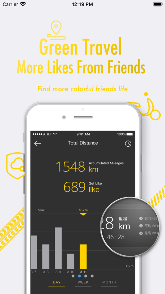 #2. Ecooter (iOS) Podle: 深圳市易酷智行科技有限公司