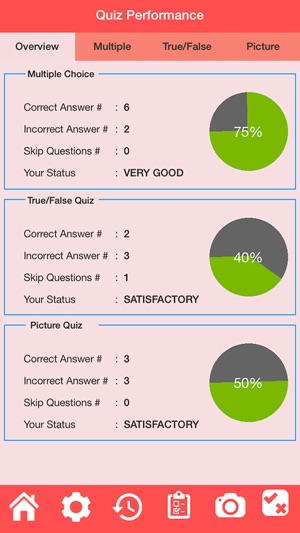Integumentary System Quiz(圖5)-速報App