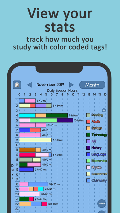 Study Bunny: Focus Timer Screenshot