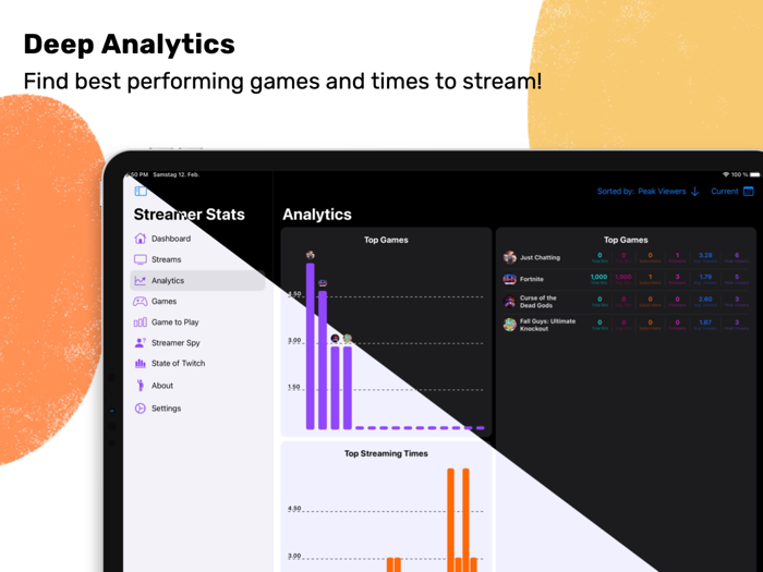 Streamer Stats Twitch tracker