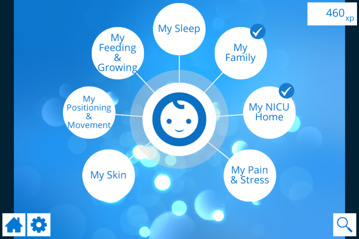 Quantum Caring for Parents