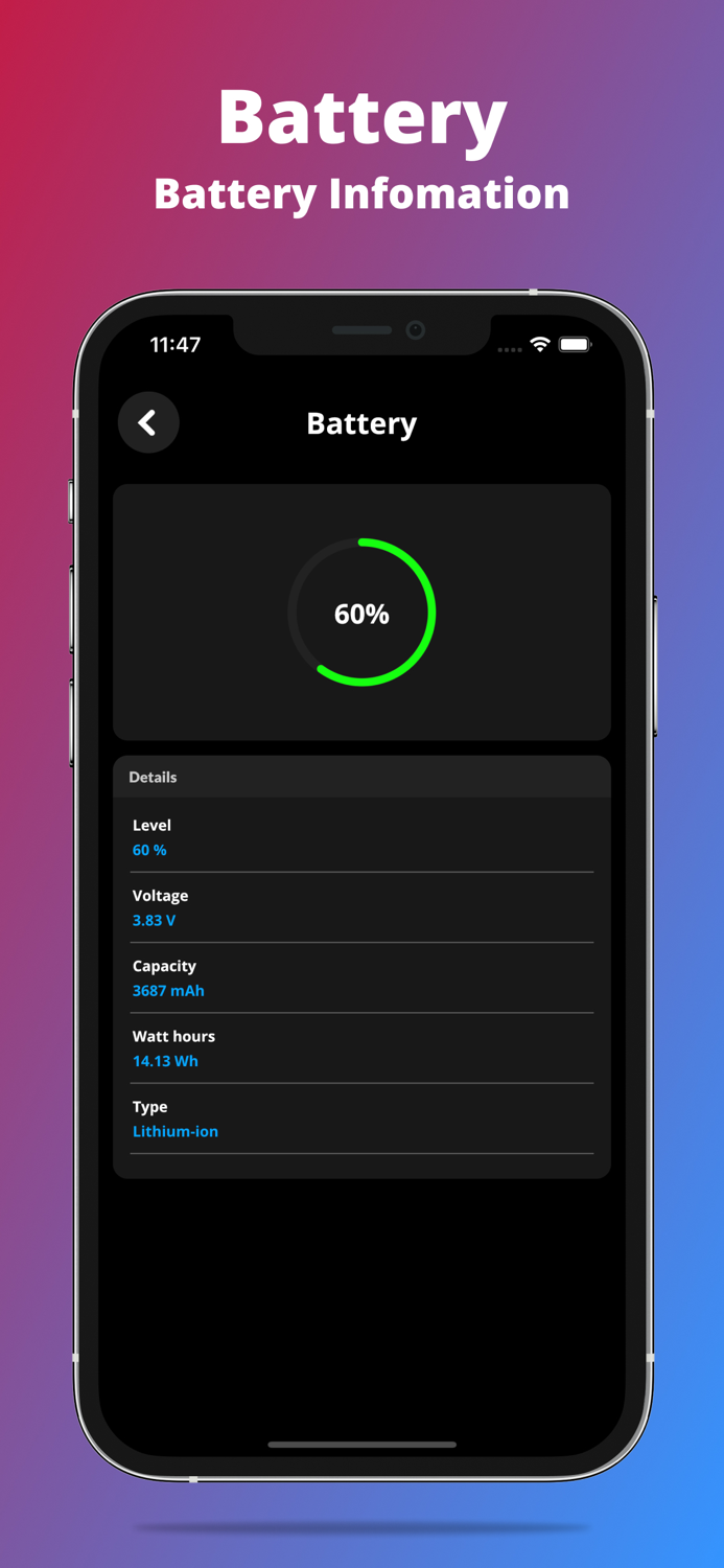 G-Info Monitor CPURAMWidget