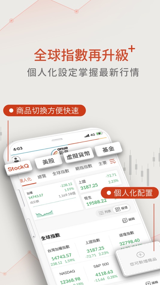 #6. 鉅亨網 (iOS) 由: ANUE. COM, INC.