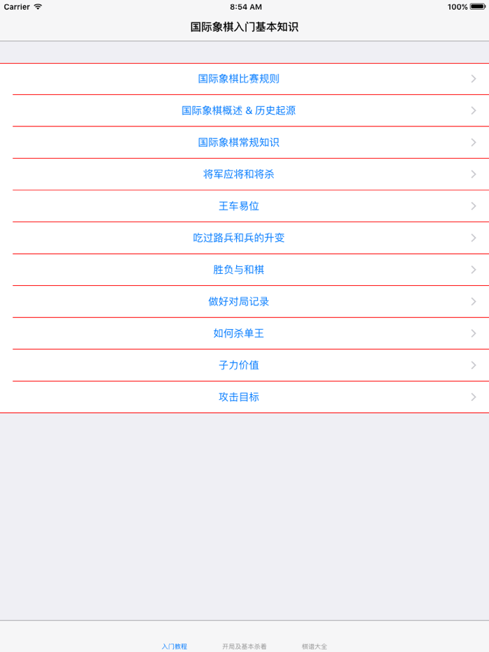 国际象棋基础入门大全