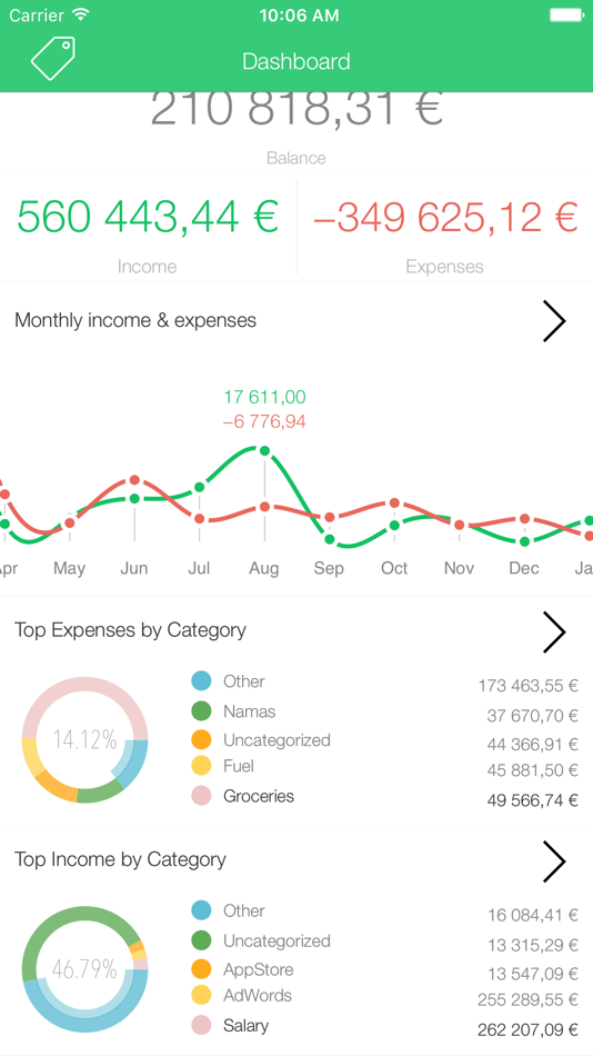#2. TapToTrack App (iOS) 由: Tomas Talandis