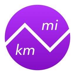 MPG To Kilometers Per Liters