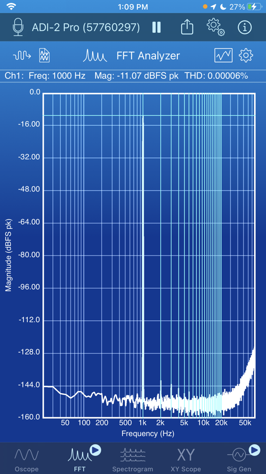 #8. SignalScope Basic 2022 (macOS) 来自: Faber Acoustical, LLC