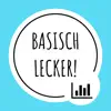 Similar Säure-Basen-Tracker Apps