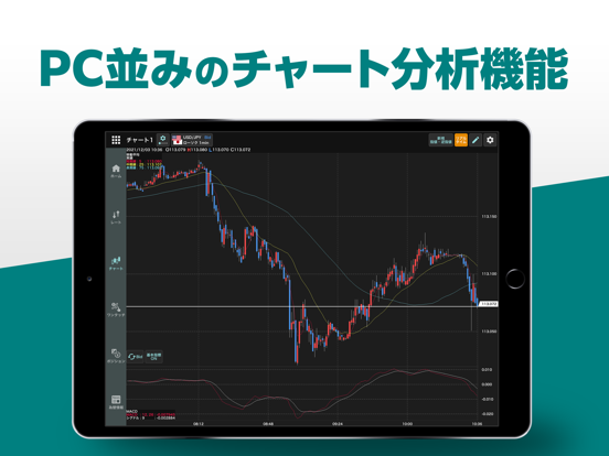 外貨ex - FX取引アプリのおすすめ画像3