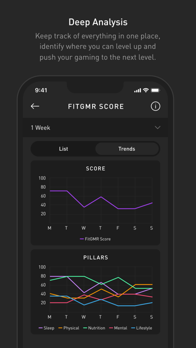 FITGMR Screenshot