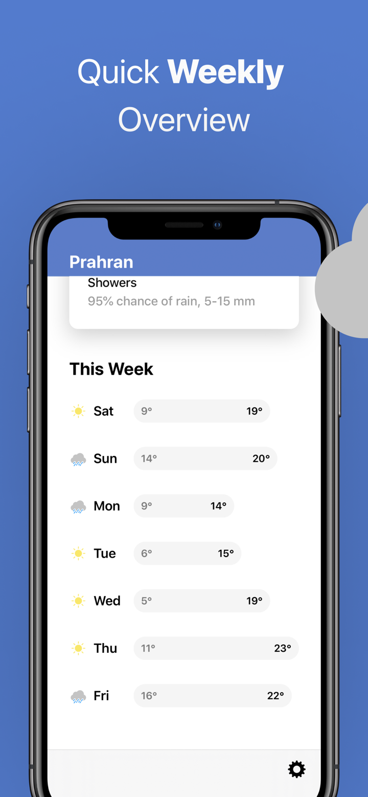 Weather Perfect - BOM Radar screenshot 5