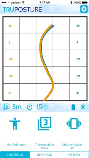 TruPosture Lite(圖1)-速報App