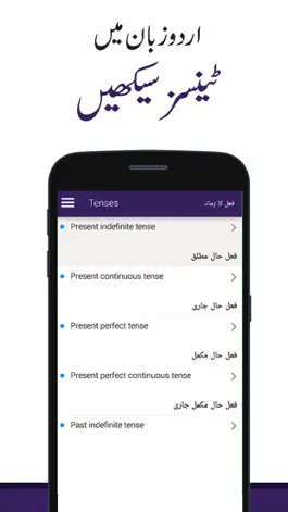 Game screenshot Learn English Tenses in Urdu apk