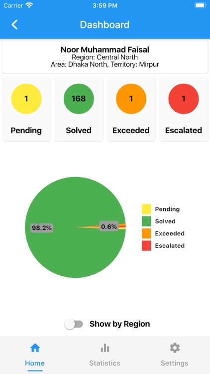 Trade Care Line screenshot-3