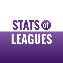 Stats of Leagues
