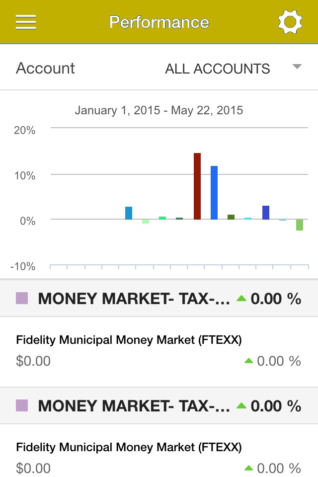 Waverly Advisors screenshot 3