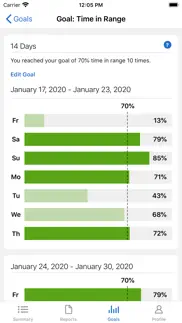 dexcom clarity iphone screenshot 4