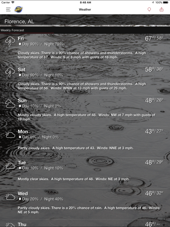 WQLT-FM Weather iPad screenshot 4 - Weather app