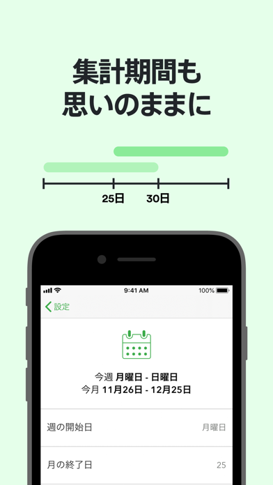 Moneytree 家計簿より楽チン screenshot1