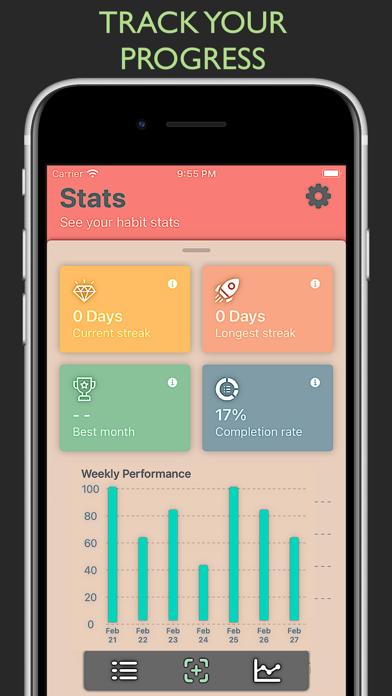 Habit Trackers App Screenshot