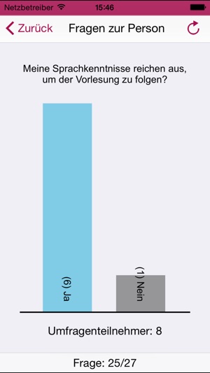 LVUmfrage(圖5)-速報App