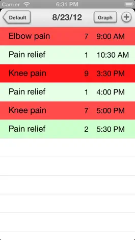 Game screenshot Chronic Pain Diary Lite hack