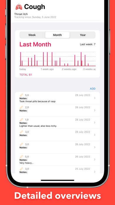 Vita - Symptom Tracker Screenshot