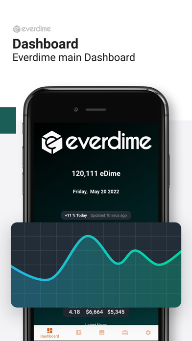 Everdime Screenshot