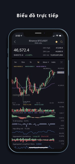 Coinglass - Giá Crypto Tức Thì Trên App Store