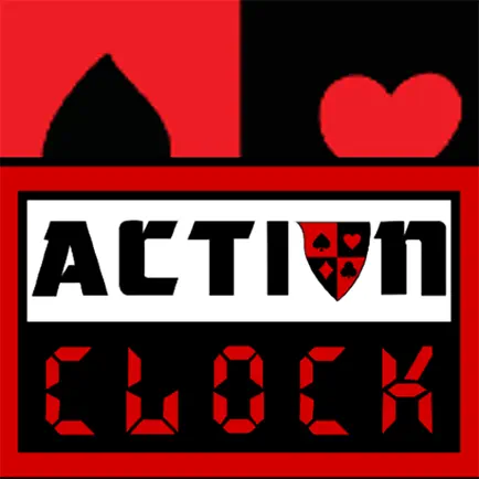 Poker Action Clock Cheats