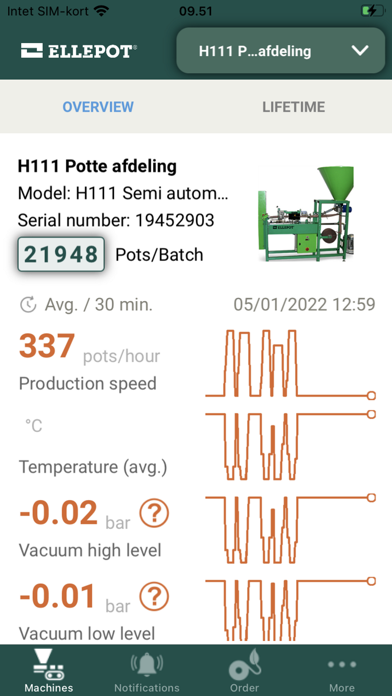 Ellepot Live Screenshot