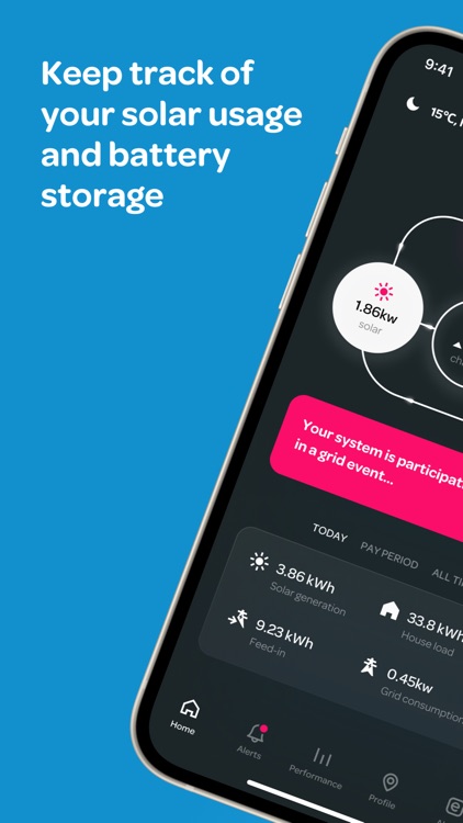 VPP: Powershop AU