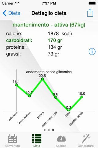 Diet Planner Sport screenshot 2