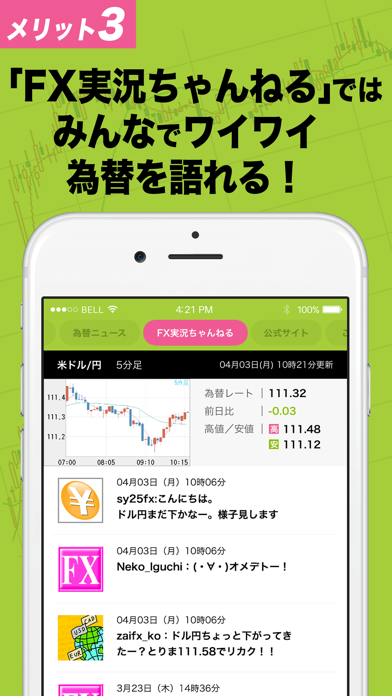 ザイFX！ for iPhone Screenshot