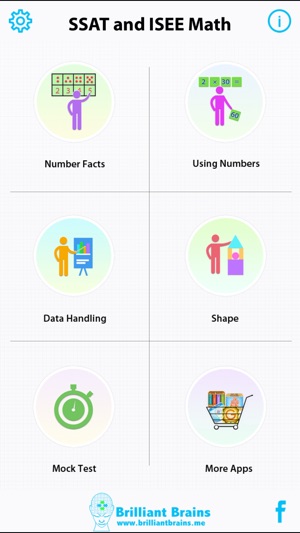 SSAT and ISEE Math Lite