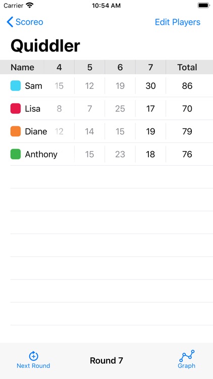 Scoreo - Score Keeper