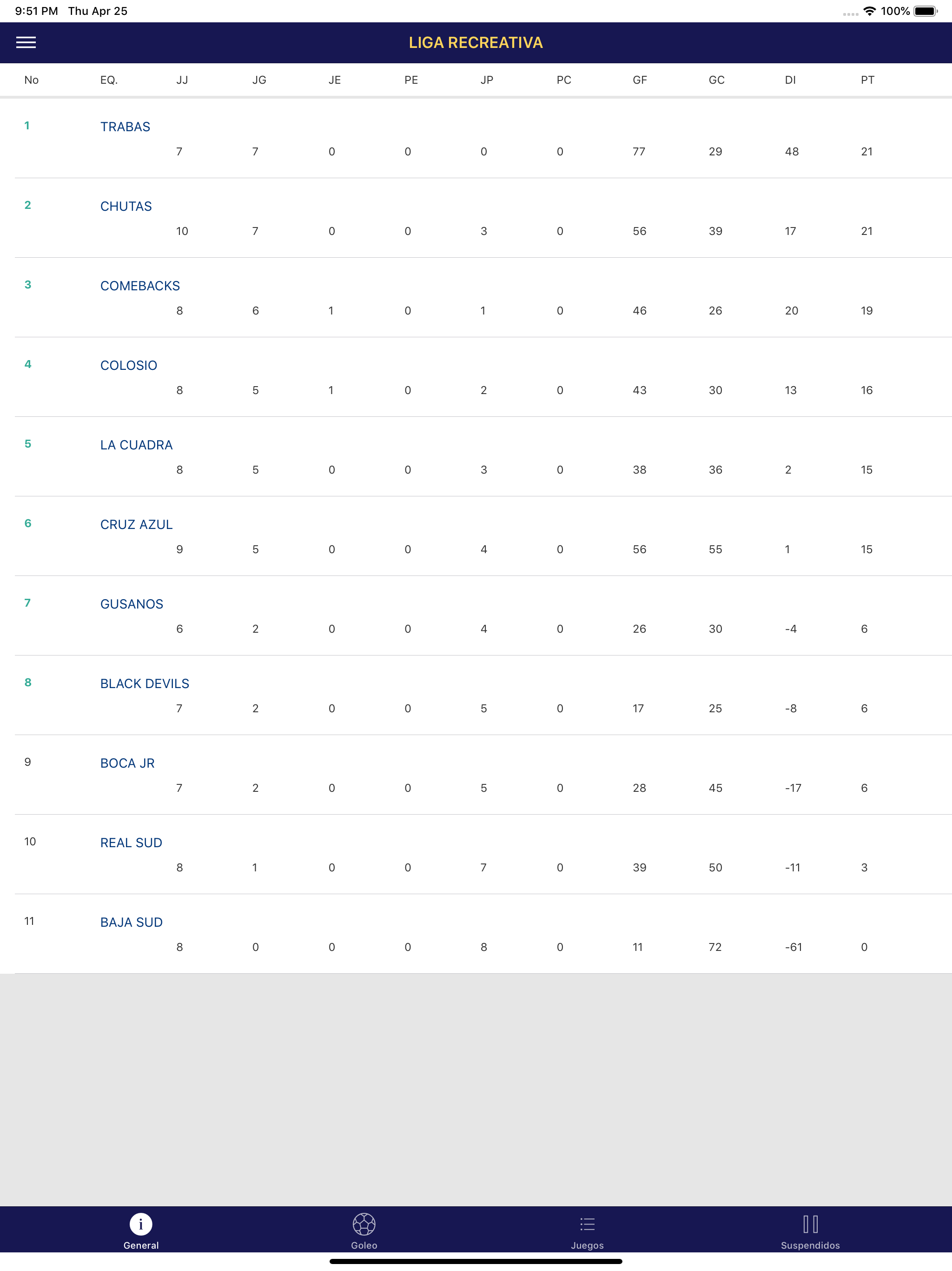 Centro Deportivo La Liga F7 screenshot 6