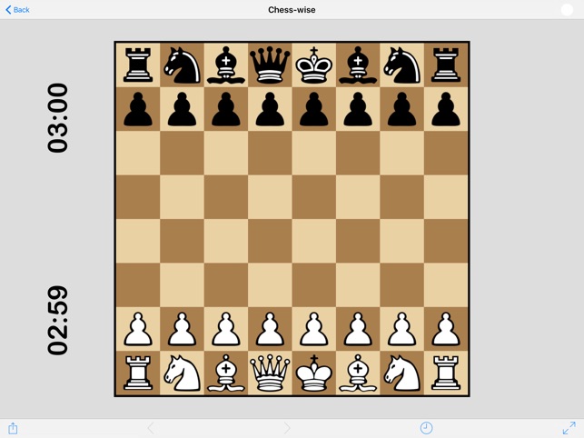 What are the Best Chess Openings?, by Chess Wise