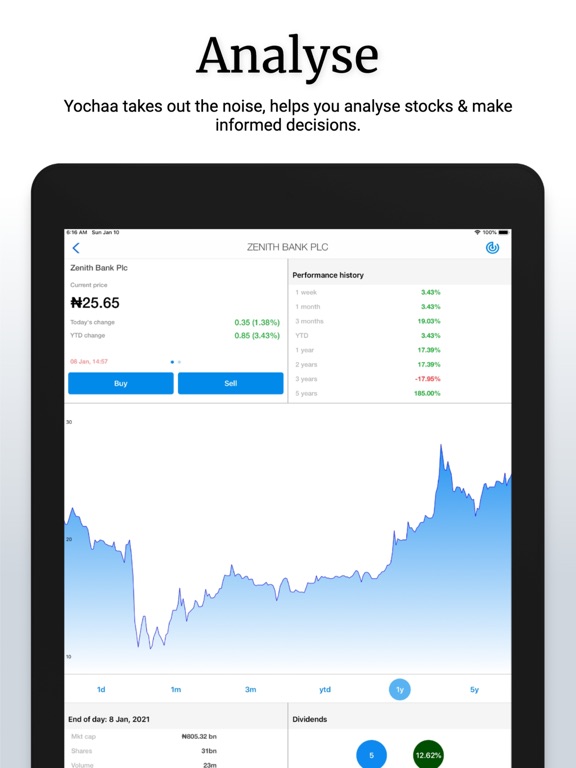 Yochaa - Invest & Build Wealth iPad screenshot 4 - Finance app